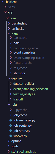 Selected backend repository structure for the quantitative ML research platform